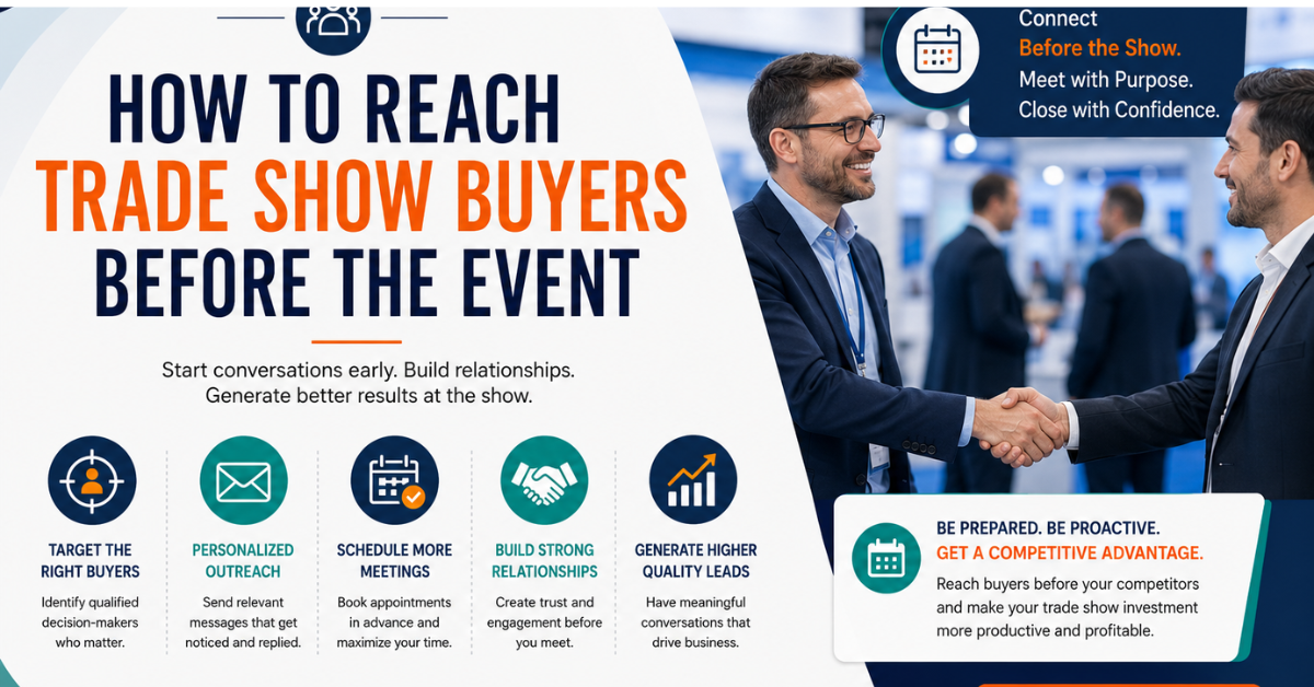 How to Reach Trade Show Buyers Before the Event: A Proven Strategy to Build Business Relationships Early